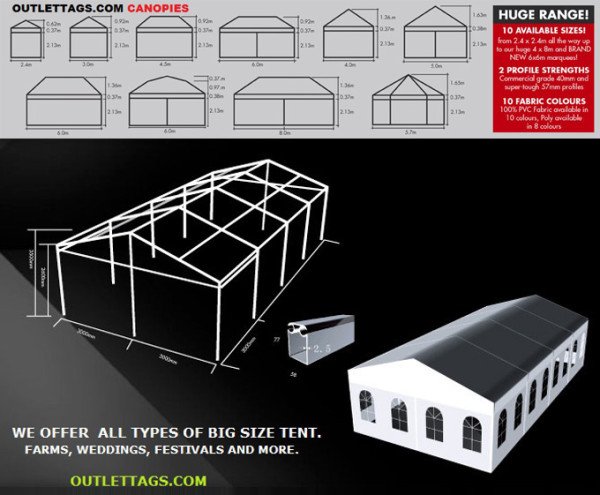 Tent Size Guide Outlet Tags Canopies Toronto Ontario